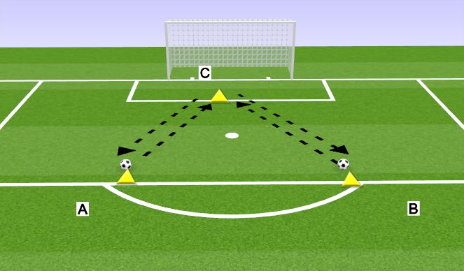 Football/Soccer Session Plan Drill (Colour): SIDE FOOTED PASS