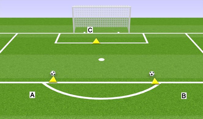 Football/Soccer Session Plan Drill (Colour): SIDE FOOTED PASS