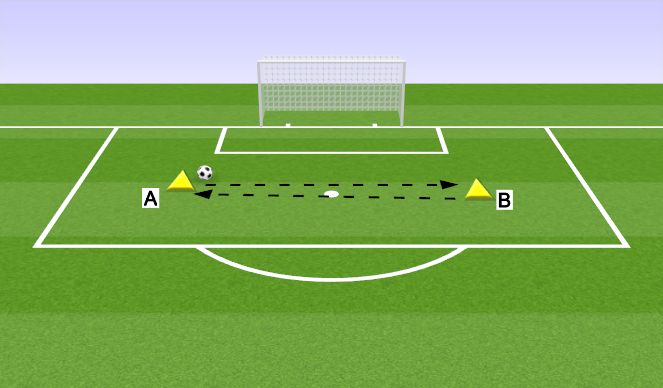 Football/Soccer Session Plan Drill (Colour): GOALKEEPING HANDLING AND STATIONARY VOLLEY WARM UP 