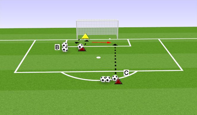 Football/Soccer Session Plan Drill (Colour): MEDIUM HIGH BALLS