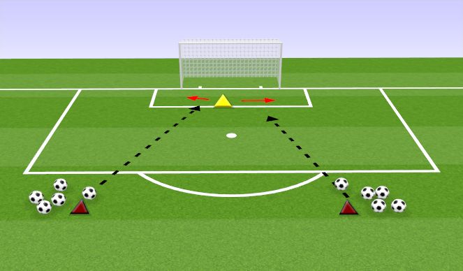 Football/Soccer Session Plan Drill (Colour): SPLIT SET