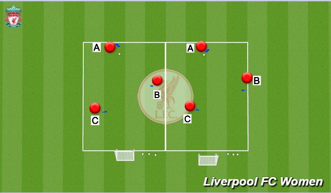 Football/Soccer Session Plan Drill (Colour): Passing speed game