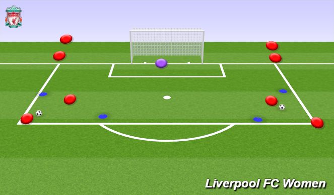 Football/Soccer Session Plan Drill (Colour): Screen 1