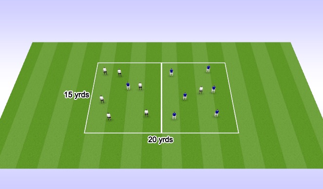 Football/Soccer Session Plan Drill (Colour): Arrival Activity - Rondo - Number Game