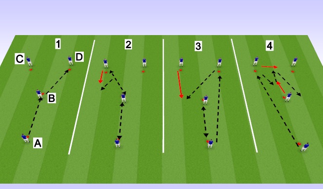 Football/Soccer Session Plan Drill (Colour): Technical Drill - Y Drill