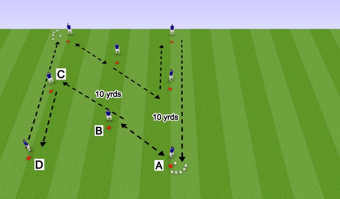 Football/Soccer Session Plan Drill (Colour): Technical Drill 2 - Double X Passing