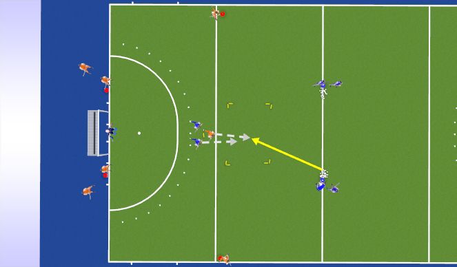 Hockey Session Plan Drill (Colour): Receive and get away from pressure