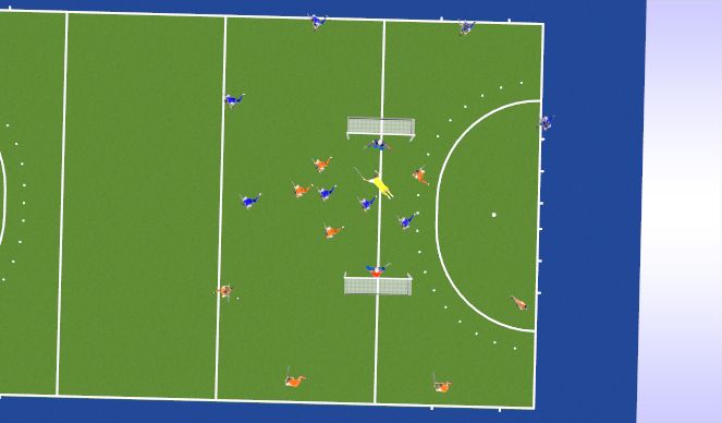 Hockey Session Plan Drill (Colour): High Transfer into the Circle