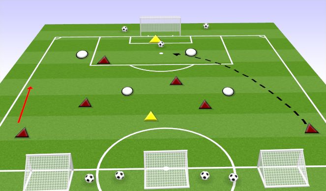 Football/Soccer Session Plan Drill (Colour): SMALL SIDED GAME 4V4 HALF FIELD 