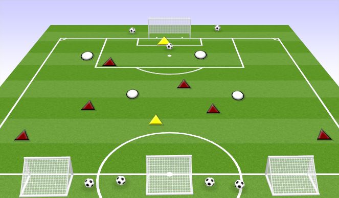 Football/Soccer Session Plan Drill (Colour): SMALL SIDED GAME 4V4 HALF FIELD CROSSING FOCUS 