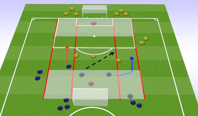 Football/Soccer Session Plan Drill (Colour): Transition to Att