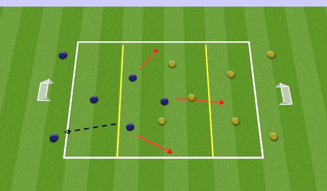 Football/Soccer Session Plan Drill (Colour): Transition to Attack 2