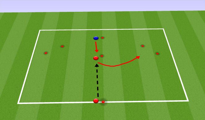 Football/Soccer Session Plan Drill (Colour): Tech Rep-Hold the ball