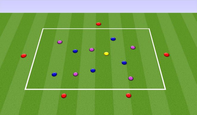 Football/Soccer: Improving Possession (Tactical: Possession, Moderate)