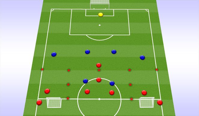 Football/Soccer Session Plan Drill (Colour): 6v6 +2