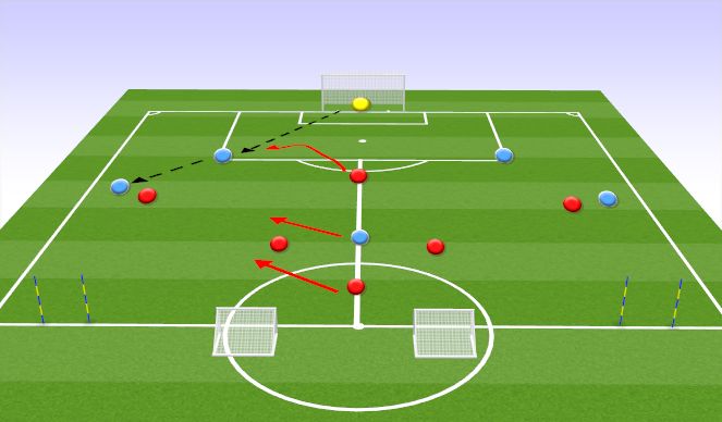 Football/Soccer Session Plan Drill (Colour): Screen 2