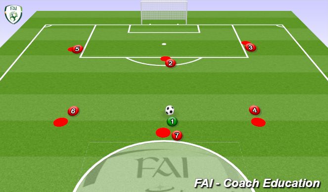 Football/Soccer Session Plan Drill (Colour): Animation 3