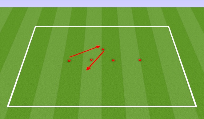 Football/Soccer Session Plan Drill (Colour): Recovery Footwork 