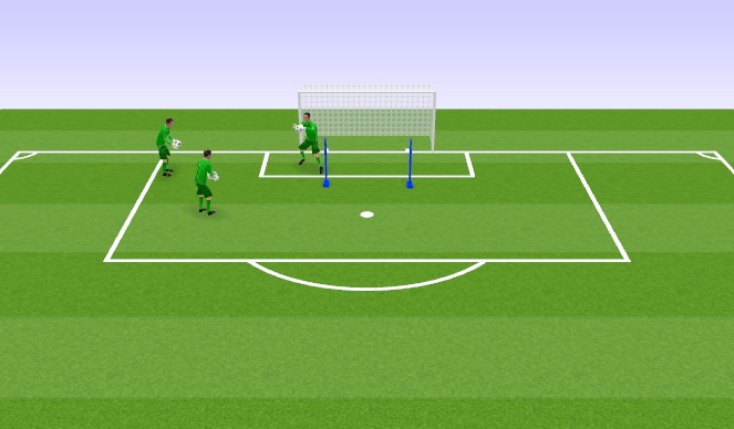 Football/Soccer Session Plan Drill (Colour): Foundation of Cross balls 