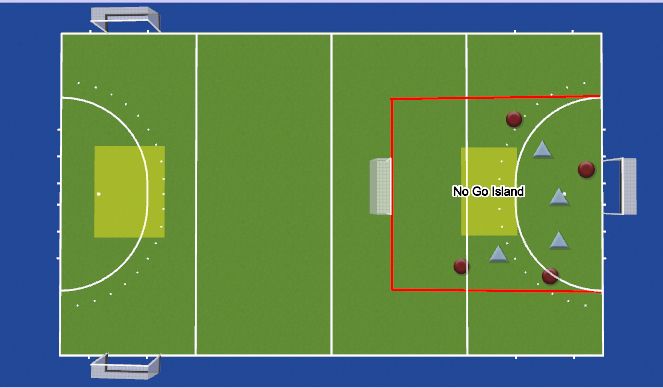 Hockey Session Plan Drill (Colour): Island Game