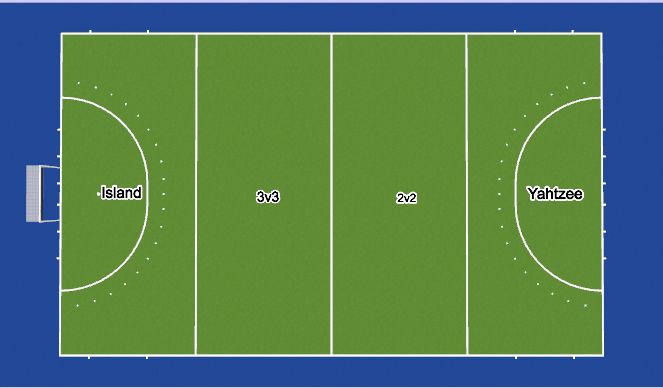 Hockey: Week 7: Competition (Technical: carrying, Under 12s)