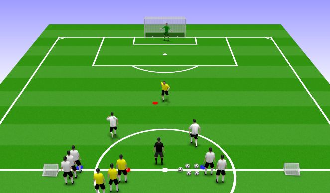 Football/Soccer Session Plan Drill (Colour): Offense vs. Defense Progression