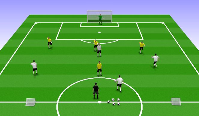 Football/Soccer Session Plan Drill (Colour): Scrimmage