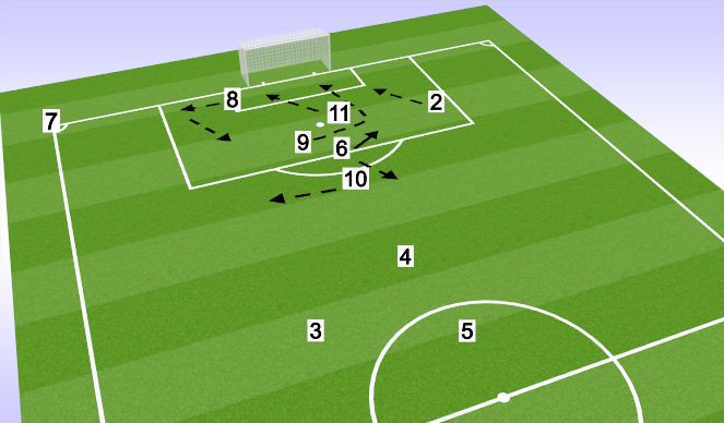 Football/Soccer Session Plan Drill (Colour): Screen 1