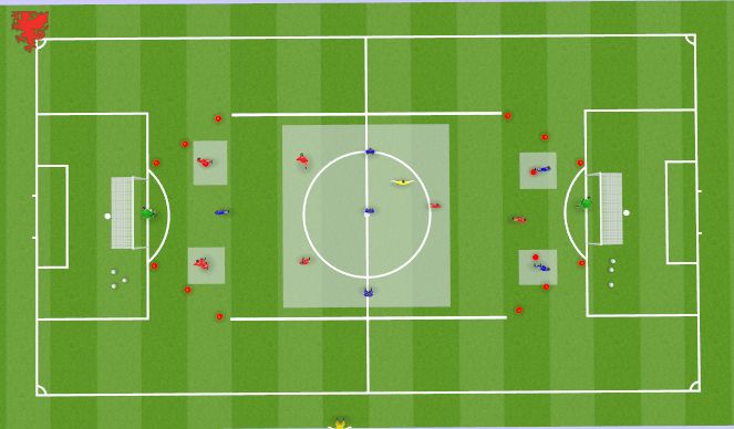 Football/Soccer: In Possession Breaking Lines (Tactical: Penetration ...