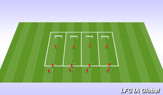 Football/Soccer Session Plan Drill (Colour): 1v1 Transition