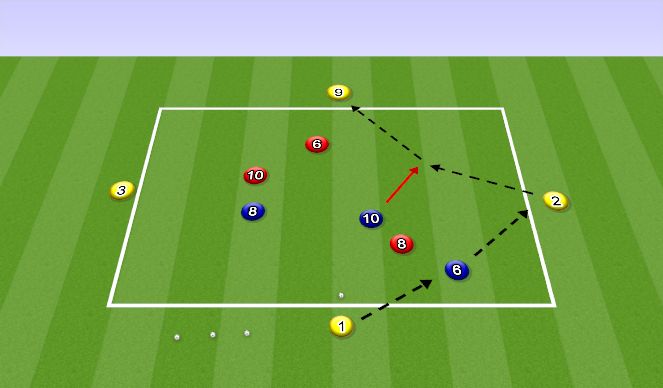 Football/Soccer Session Plan Drill (Colour): Warm UP