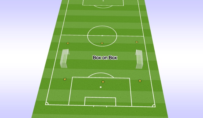 Football/Soccer Session Plan Drill (Colour): Screen 2