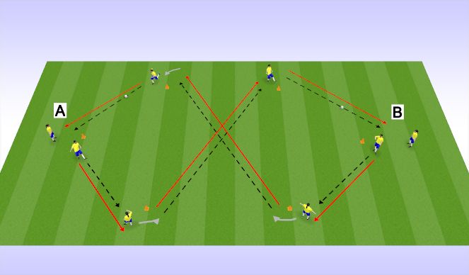 Football/Soccer Session Plan Drill (Colour): Pass, Move and Receiving