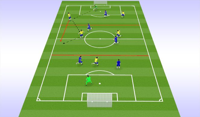 Football/Soccer Session Plan Drill (Colour): Pass, Move and Team Work