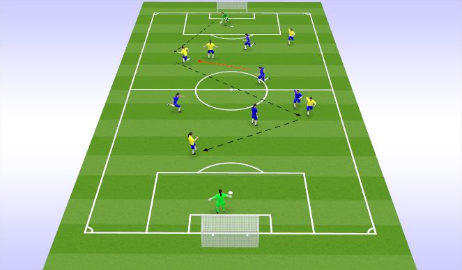 Football/Soccer Session Plan Drill (Colour): Team work match