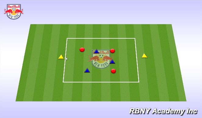 Football/Soccer Session Plan Drill (Colour): Combo Play to targets