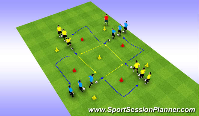 Football/Soccer Session Plan Drill (Colour): Variatie 3