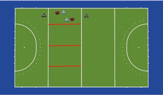 Hockey Session Plan Drill (Colour): 2v2 Boxes