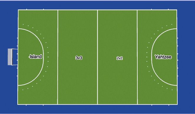 Hockey Session Plan Drill (Colour): Layout