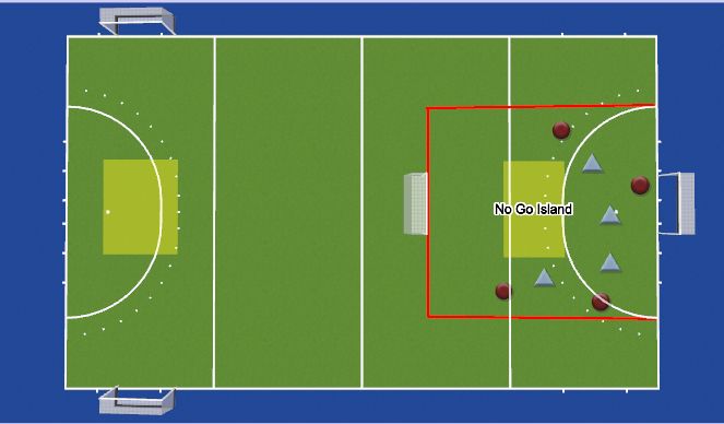 Hockey Session Plan Drill (Colour): Island Game