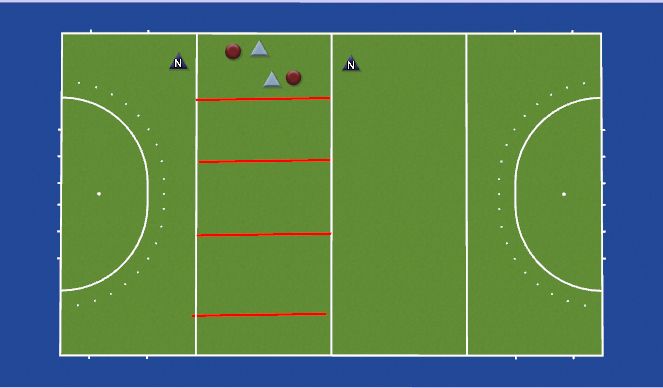 Hockey Session Plan Drill (Colour): 2v2 Boxes