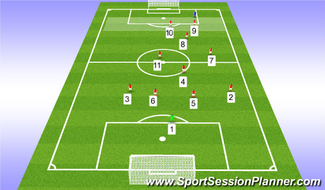 Football/Soccer Session Plan Drill (Colour): Screen 2