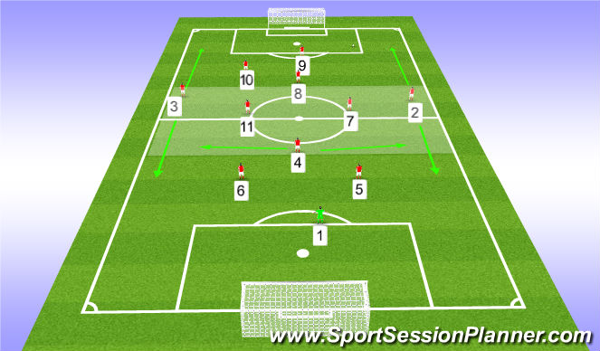 Football/Soccer Session Plan Drill (Colour): Screen 3