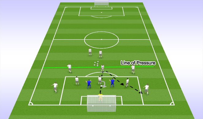 Football/Soccer Session Plan Drill (Colour): Screen 1