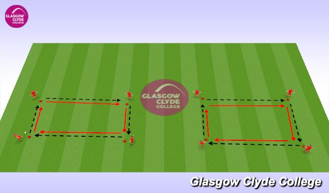 Football/Soccer Session Plan Drill (Colour): Screen 2