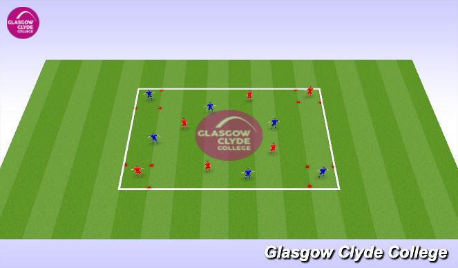 Football/Soccer Session Plan Drill (Colour): Screen 3