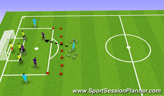 Football/Soccer Session Plan Drill (Colour): 3 vs. 3 + 3