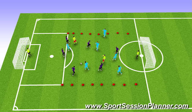 Football/Soccer Session Plan Drill (Colour): 6 vs. 6 + 2