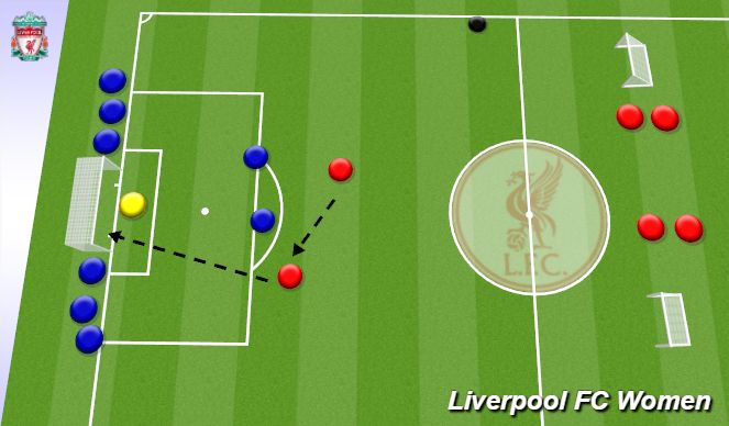 Football/Soccer Session Plan Drill (Colour): Screen 1