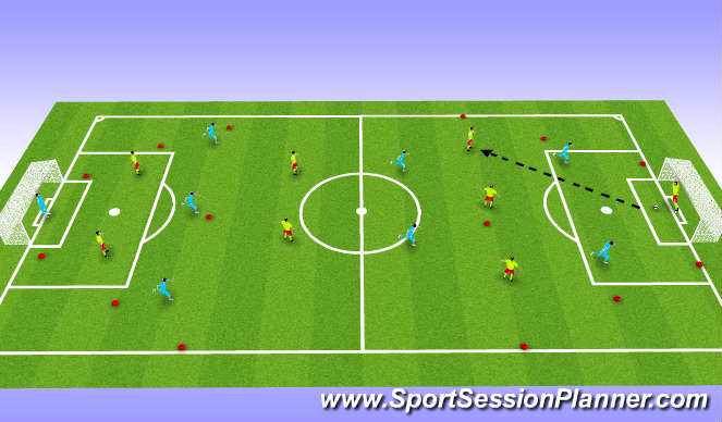 Football/Soccer Session Plan Drill (Colour): 8 vs. 8 with Narrow Endlines